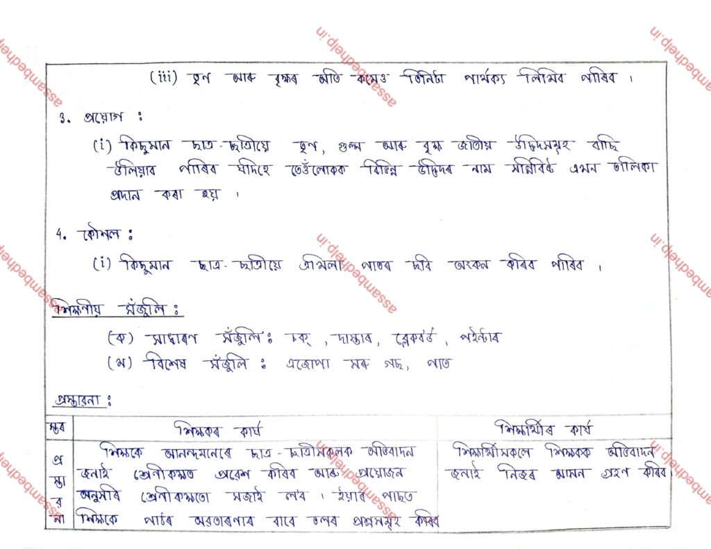 Science lesson plan in Assamese language