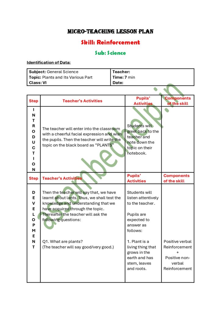 Model Micro lesson plan on reinforcement skill in science 