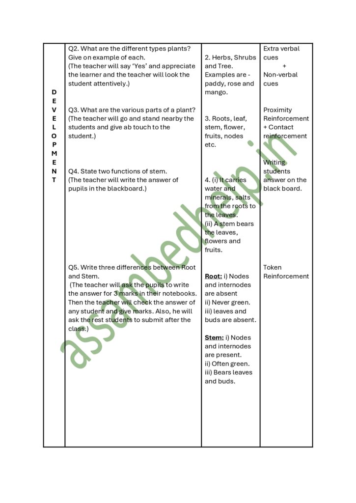 science skill of reinforcement micro lesson plan on Plants - Class 6