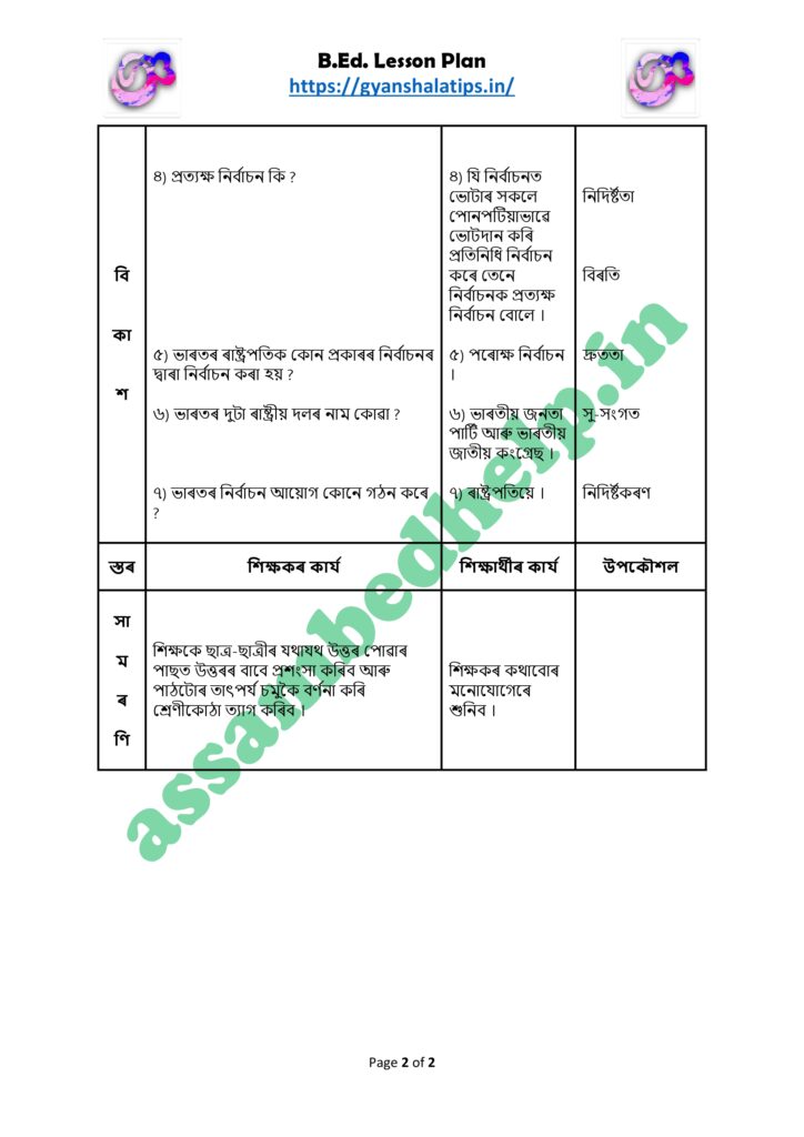 Social Science Micro Plan in Assamese Language for Skill of Fluency in Questioning